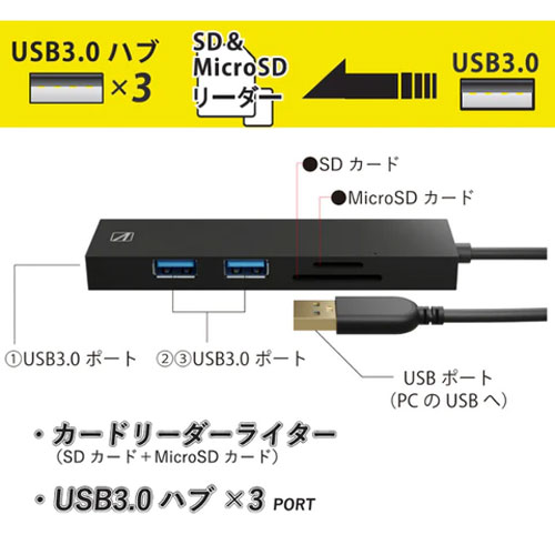 SD-U3HR-A_画像1