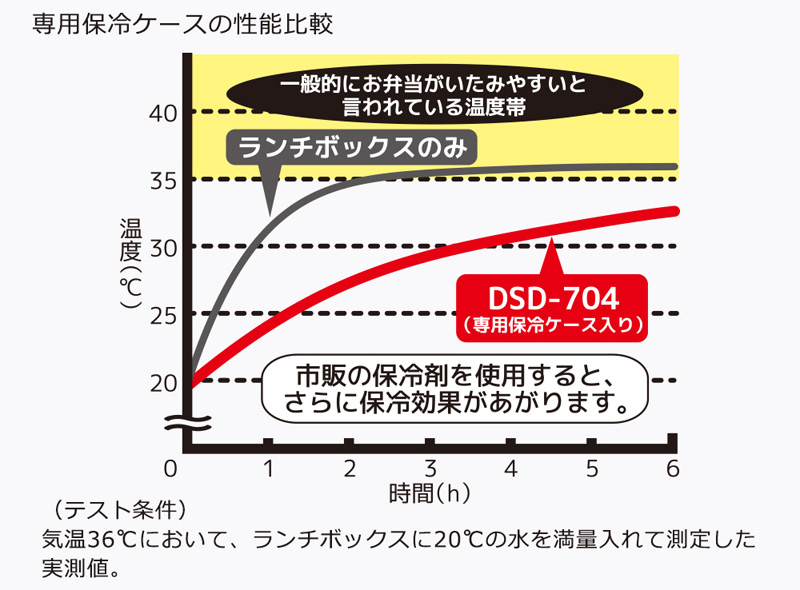 DSD-704-L-BK_画像3
