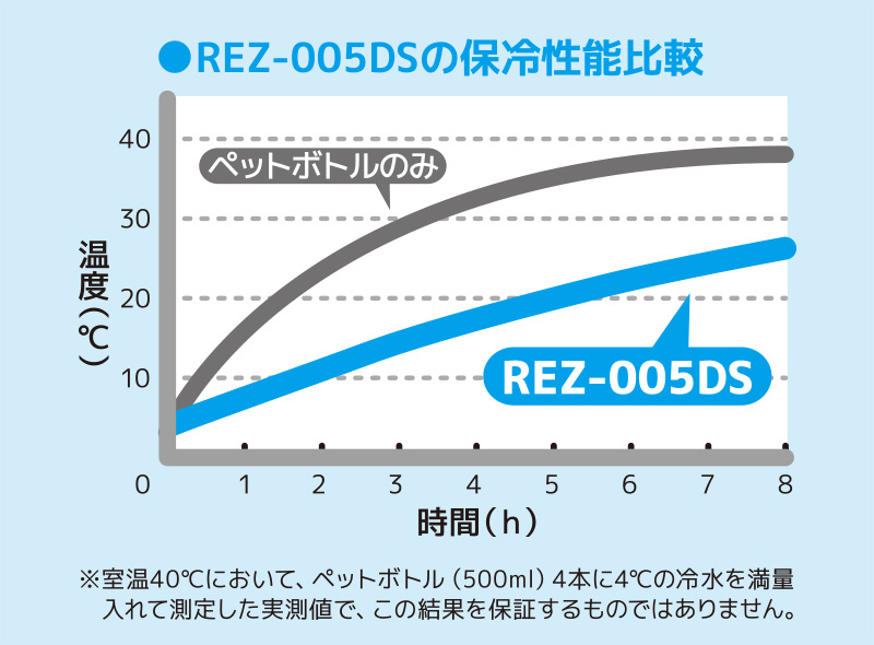 REZ-005DS-GY_画像4