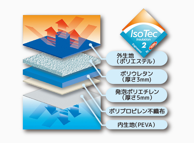 REZ-017DS-GY_画像1