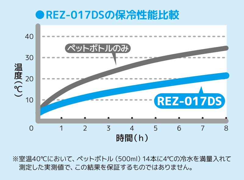 REZ-017DS-GY_画像2