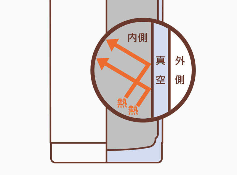 TTD-1000-SBK_画像3