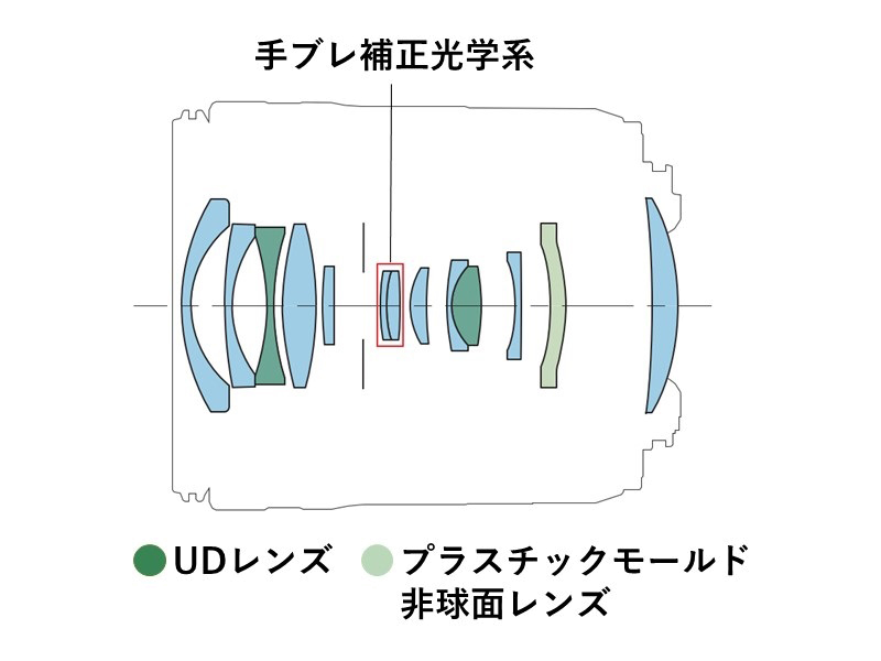 5775C001_画像10