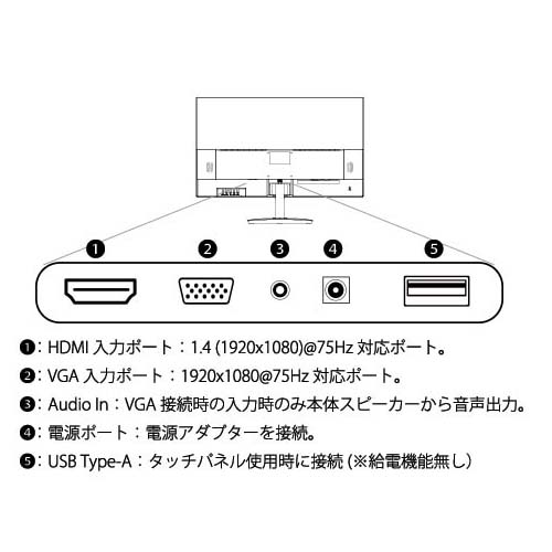 JN-IPS238FHD-T_画像3