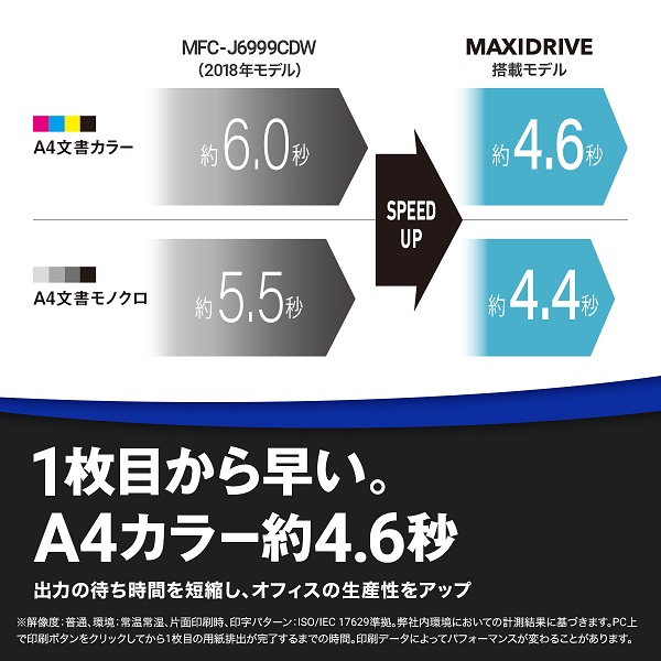 HL-J7010CDW_画像4