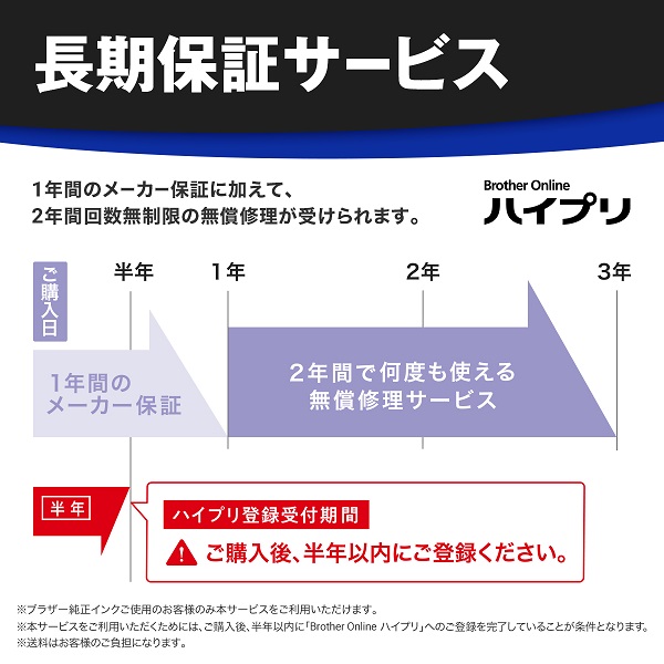 HL-J7010CDW_画像6