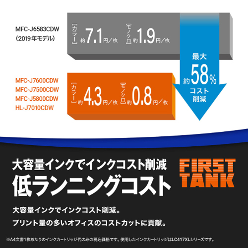 MFC-J5800CDW_画像8