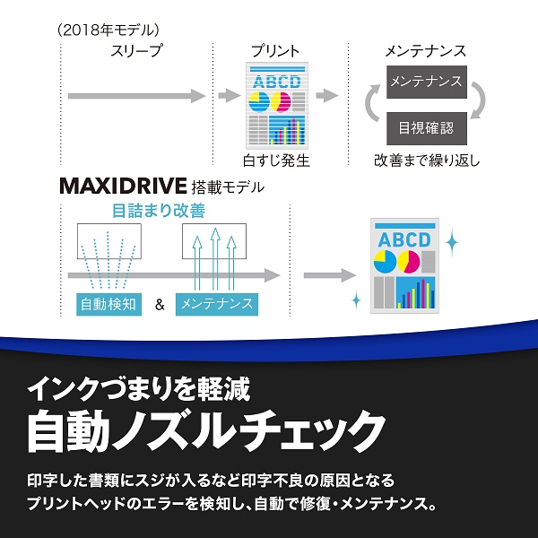 MFC-J5800CDW_画像9