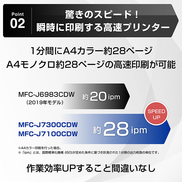 MFC-J7100CDW_画像3