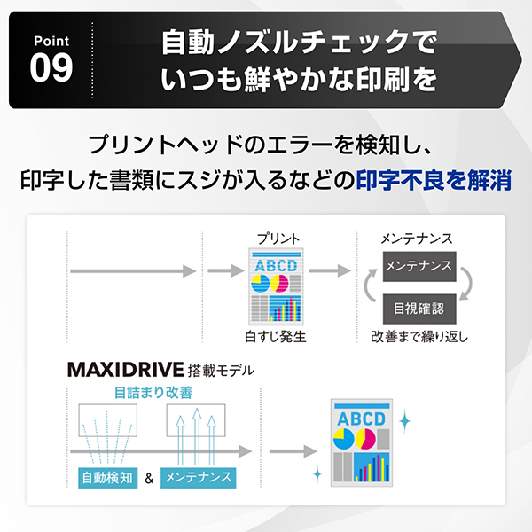 MFC-J7300CDW_画像10