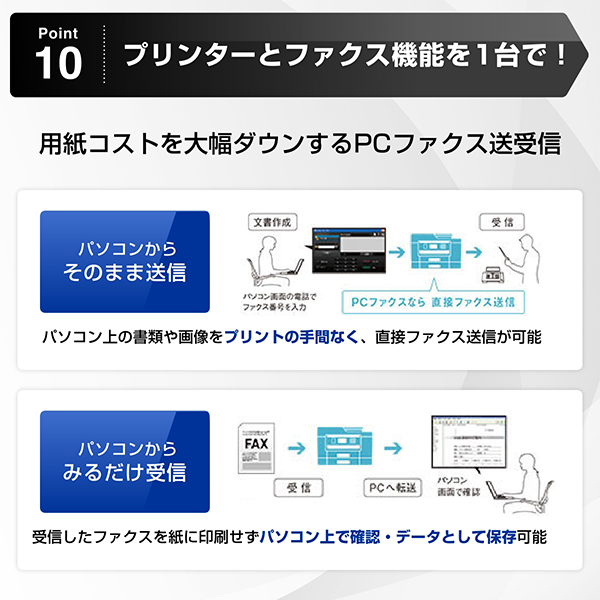 MFC-J7300CDW_画像11