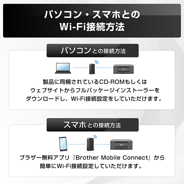 MFC-J7300CDW_画像14