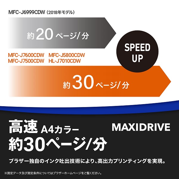 MFC-J7500CDW_画像2