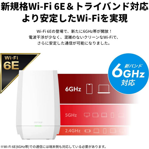 WNR-5400XE6/2SD_画像2