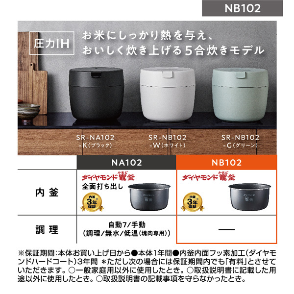 Y♢527 パナソニック 圧力IH炊飯ジャー SR-NB102