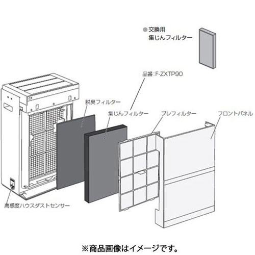 パナソニック F-ZXTP90 [集じんフィルター]