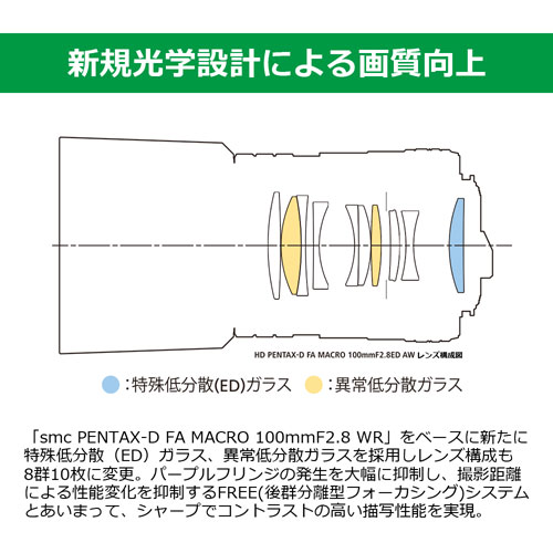 D FA MACRO 100mmF2.8ED AW_画像2
