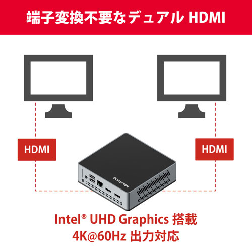 MUC5095-8/128-W10IoT(N5095)WB_画像6