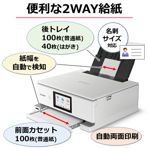 e-TREND|キヤノン A4カラーインクジェット複合機 PIXUS TS8630WH