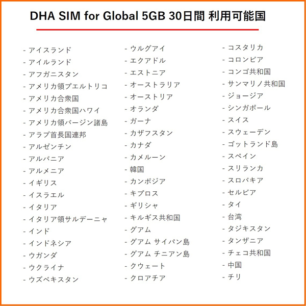 DHA-SIM-151_画像2