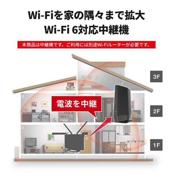 e-TREND｜バッファロー WEX-5400AX6/D [無線LAN中継機 Wi-Fi6 11ax/ac