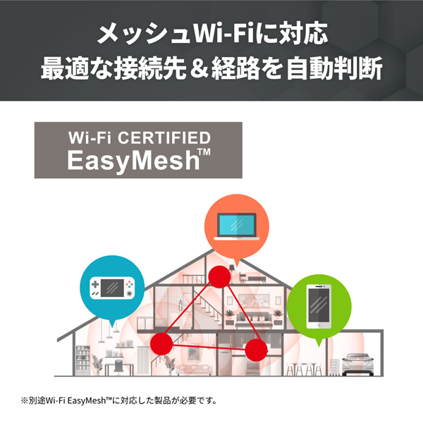 最新 BUFFALO 無線LAN親機 WiFiルーター 11ax ac n a g b 4803 573Mbps WiFi6 Ipv6対応  マットブラック WSR-5400AX6B DMB
