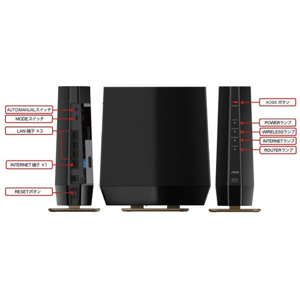 e-TREND｜バッファロー WSR-6000AX8/DCG [無線LANルーター Wi-Fi6 11ax 