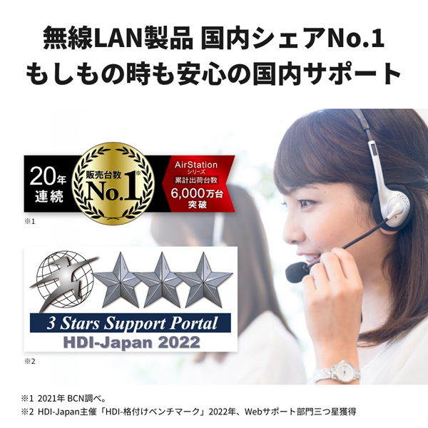 WSR-6000AX8/DMB_画像12