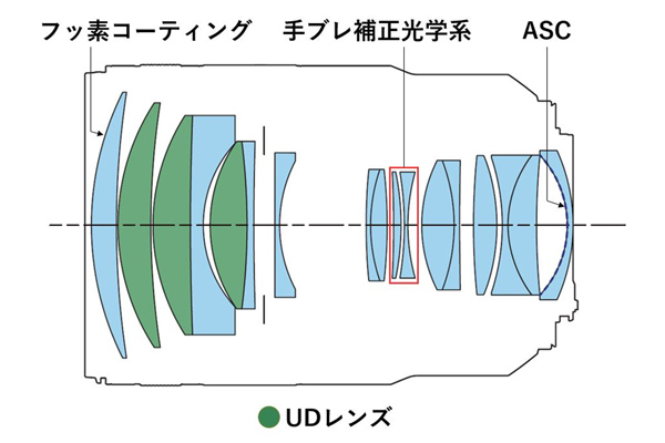 5776C001_画像1