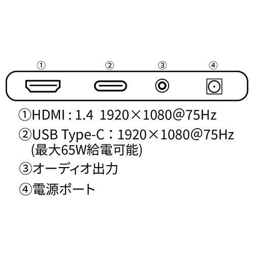 JN-HSP238IPSFHD-C65W_画像1