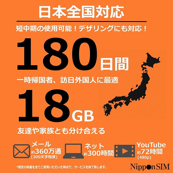 DHA-SIM-100_画像2