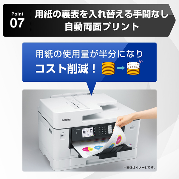 MFC-J7300CDW_画像8