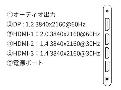 e-TREND｜JAPANNEXT JN-IPS3201UHDR [液晶ディスプレイ/32型/3840×2160