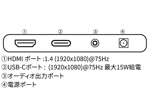 JN-IPS215FHD-C_画像1