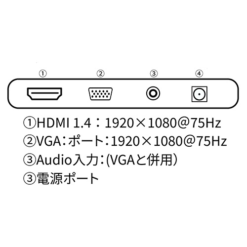 JN-IPS215FHD_画像1