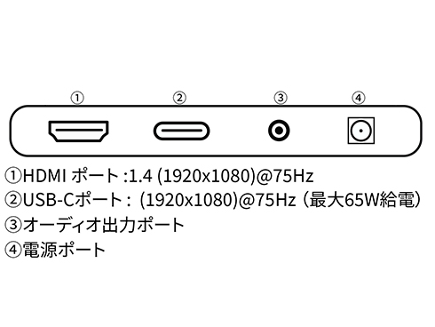 JN-IPS215FHD-C65W_画像1