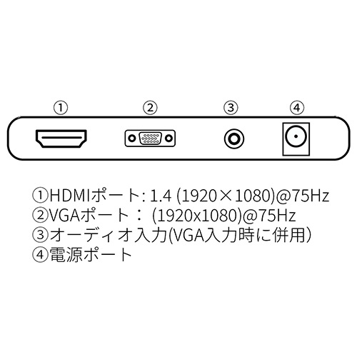 JN-IPS270FLFHD_画像1