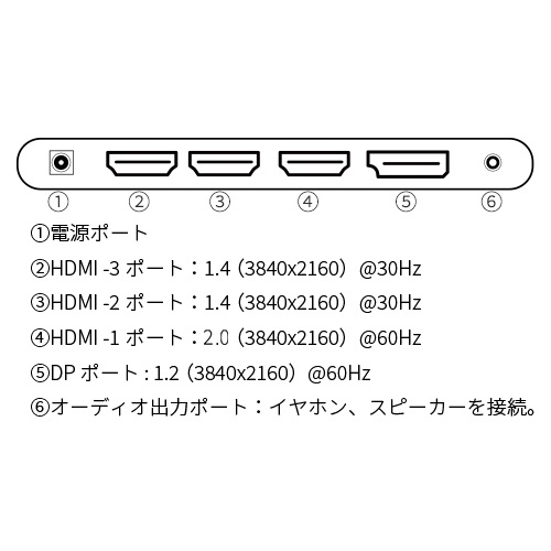 JN-IPS315UHDR_画像1