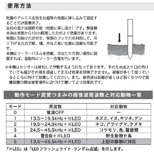 SLI-SCR110_画像3