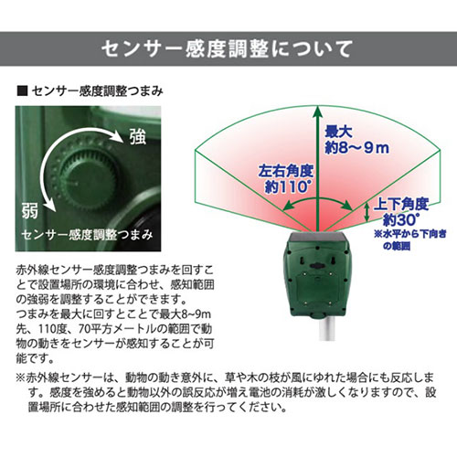 SLI-SCR110_画像4