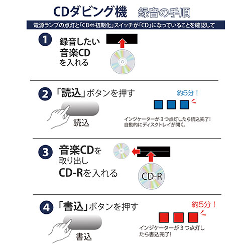 SLI-CDW01_画像2