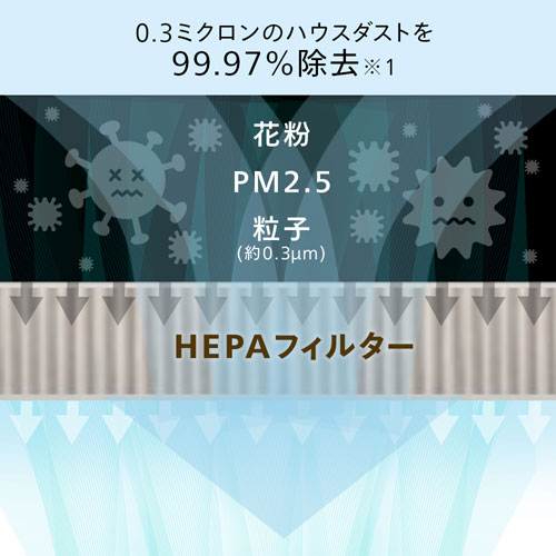 AC-5943VO_画像3