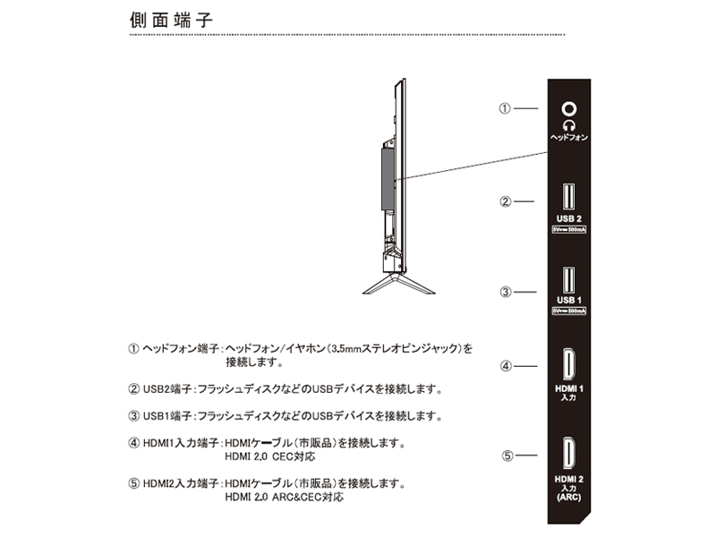 AI-S50K_画像3