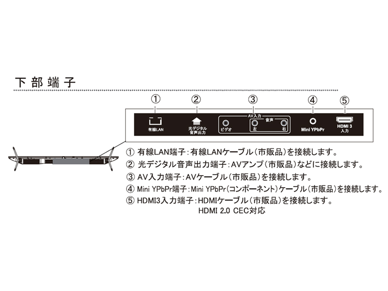 AI-S50K_画像4
