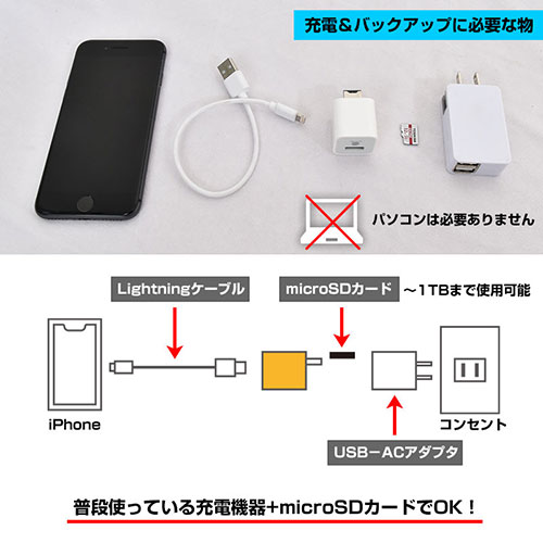 S-IBC21W_画像2