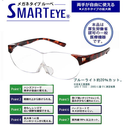 ANYCCS(エニックス) SMARTEYE メガネタイプルーペ 1.6倍 0001se-003