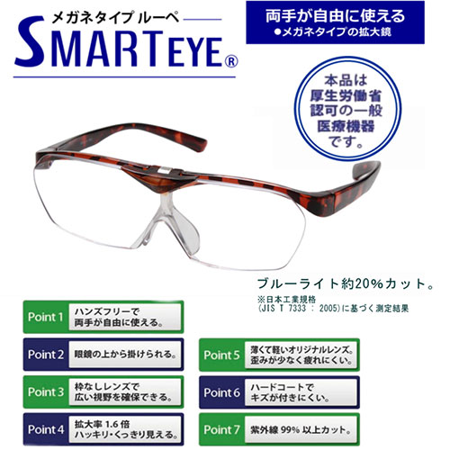 ANYCCS(エニックス) SMARTEYE メガネタイプルーペ 1.6倍 跳ね上げタイプ 0002se-103