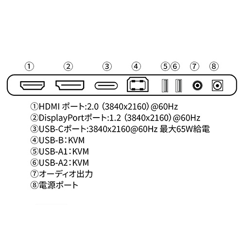 JN-IPS282UHDR-C65W_画像1