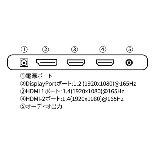 e-TREND｜JAPANNEXT JN-G24T165FHDR [ゲーミングディスプレイ/24型