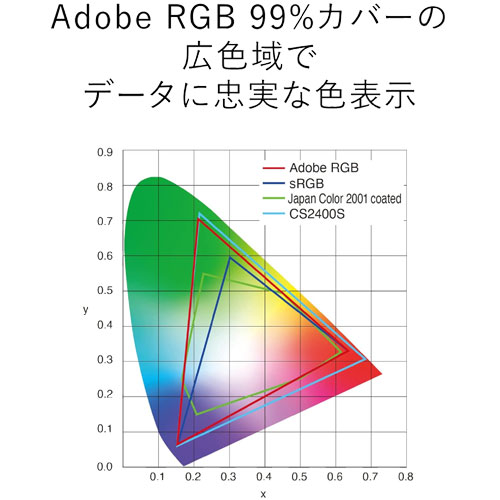 CS2400S-BK_画像3